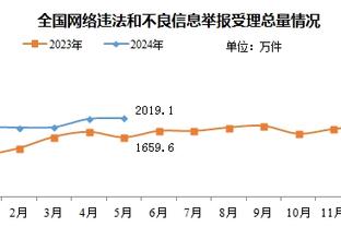 开云官方网站app下载安卓截图0